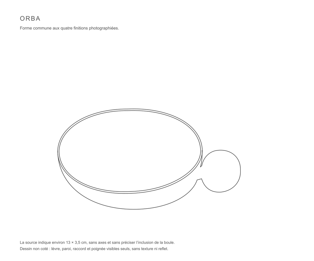 Silhouette : Orba de face
